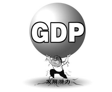 gdp翻番用的时间_时间图片流逝图片