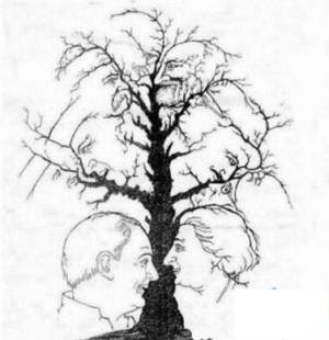 [【越测越开心】] 测试:这棵树上你能找到几个人头?
